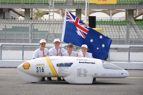 Shell Incharge Team Crouching Shell Incharge Team Crouching